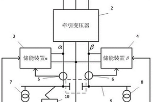 電氣化鐵路單相混合儲(chǔ)能裝置及控制方法