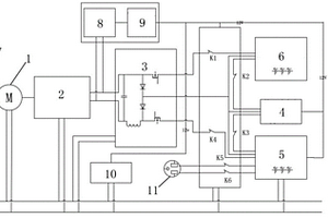 混合動(dòng)力電池驅(qū)動(dòng)的電動(dòng)飛機(jī)