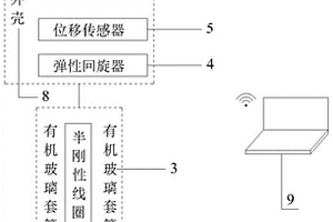 用于盾構(gòu)隧道開(kāi)挖過(guò)程中土體地中位移監(jiān)測(cè)的裝置和方法