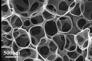 蜂窩狀三維多孔碳材料的制備方法