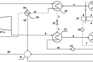 火電機組汽輪機冷端高效節(jié)能方法