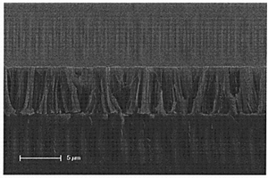 多用途Silicon/α-Fe2O3微納米復(fù)合材料制備方法