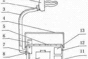 太陽能壓縮氣流式醫(yī)用霧化器