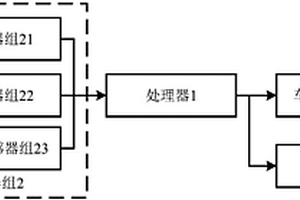 汽車自動(dòng)逃生裝置