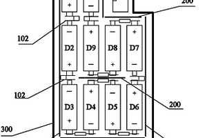 串聯(lián)電池組封裝體