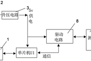 糧食儲備庫倉儲的高抗擾長距離溫度檢測電路