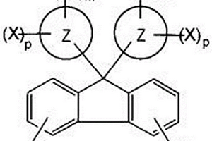 阿貝數(shù)45的高清鏡片