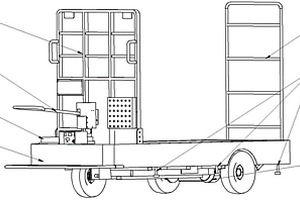 平板運(yùn)輸車