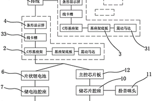 英語(yǔ)單詞隨身記的電子表帶