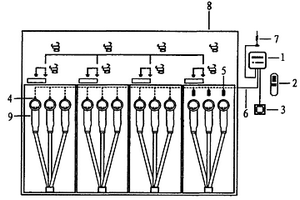 環(huán)網(wǎng)柜、開閉站、分支箱測溫式電氣火災(zāi)監(jiān)控儀