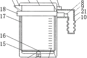 化學(xué)實(shí)驗(yàn)學(xué)生用燒杯