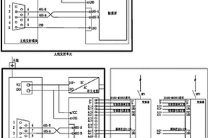 變頻風(fēng)機(jī)無線遙控裝置