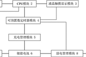 充放電時(shí)間可控的智能移動(dòng)電源