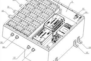 FSEC大學生電動方程式賽車電池箱動力總成