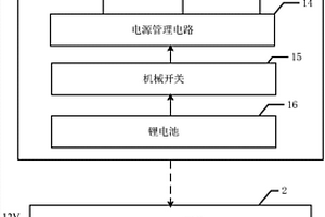 壓力監(jiān)測發(fā)送端及壓力監(jiān)測系統(tǒng)