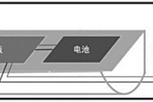 機(jī)載干擾彈投放線路檢查儀