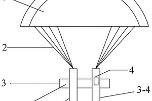 具有北斗定位及追蹤功能的降落傘
