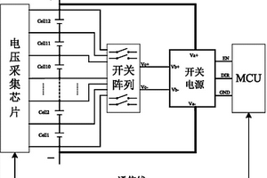 均衡過程中的單體電池內(nèi)阻測量裝置