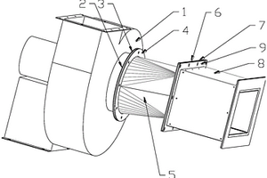 涂布機風(fēng)機聯(lián)接新風(fēng)轉(zhuǎn)接的結(jié)構(gòu)