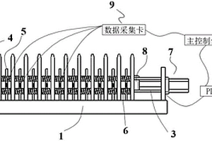 軟包電池變壓力化成裝置