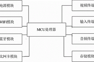 電池廣告機(jī)