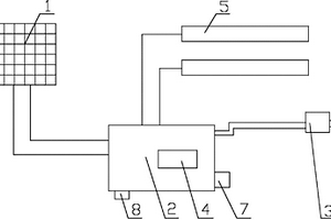 LED太陽(yáng)能閃光裝置