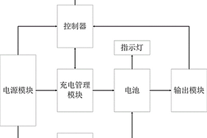 電池充放電管理裝置及用該裝置制成的計量儀表