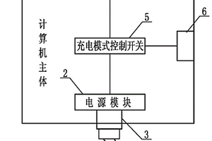 具有雙模式充電功能的便攜式計算機