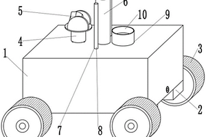 環(huán)境檢測(cè)用采樣機(jī)器人