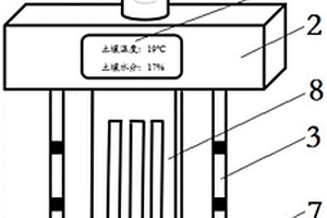 基于介電特性的土壤水分快速測量裝置