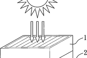 具有熒光粉的太陽能電池