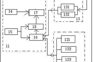 自動(dòng)故障檢測(cè)分析報(bào)修警示LED路燈