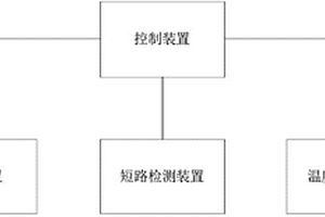 電芯的短路檢測設(shè)備