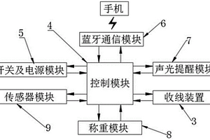 基于傳感器和藍(lán)牙的智能垂釣系統(tǒng)