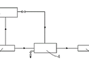 回轉窯余熱利用系統(tǒng)