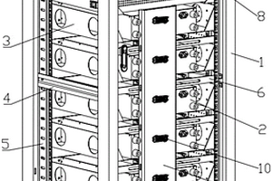 移動充電儲能機柜