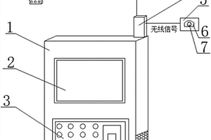 物品查找裝置