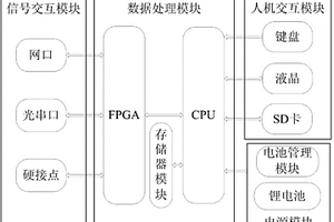 智能變電站手持式繼電保護(hù)測試裝置