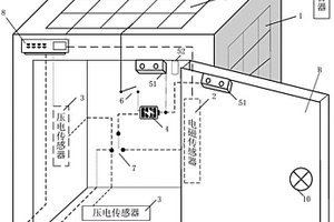 基于無源能量收集裝置的箱體檢測裝置