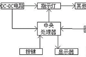 無人機的霧化效果監(jiān)測系統(tǒng)