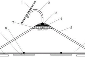 光伏電子智能衣架