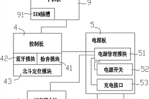 一鍵求助定位的藍牙助聽器系統(tǒng)