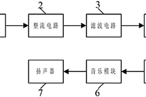 手動(dòng)壓電陶瓷式門鈴