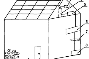 太陽能光伏發(fā)電系統(tǒng)應用于紫薯冷藏上的調(diào)溫調(diào)濕裝置