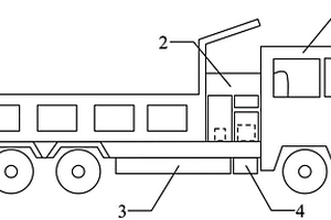 氫燃料電池驅(qū)動卡車模型