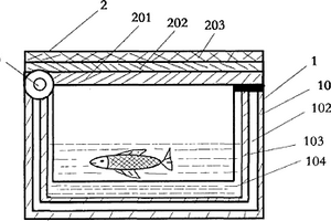 太陽能制冷釣魚保溫箱