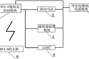 基于藍(lán)牙低功耗通訊協(xié)議的手機(jī)防丟報(bào)警器