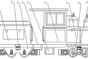 仿古蒸汽一體機(jī)車