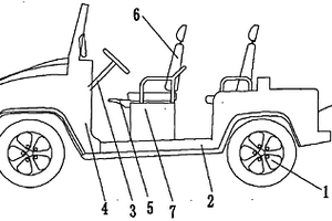 悍馬電動越野車