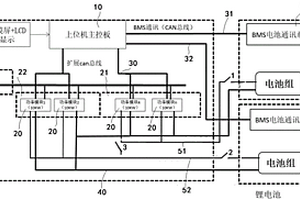 雙槍充電機(jī)并聯(lián)控制結(jié)構(gòu)